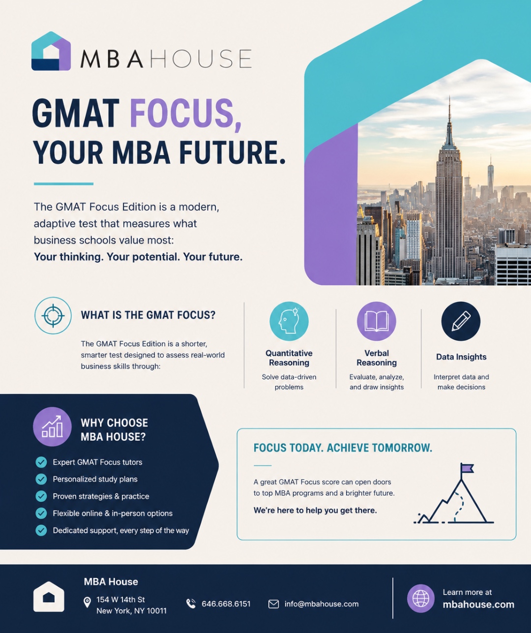 MBA House GMAT Focus guide for MBA applicants in New York